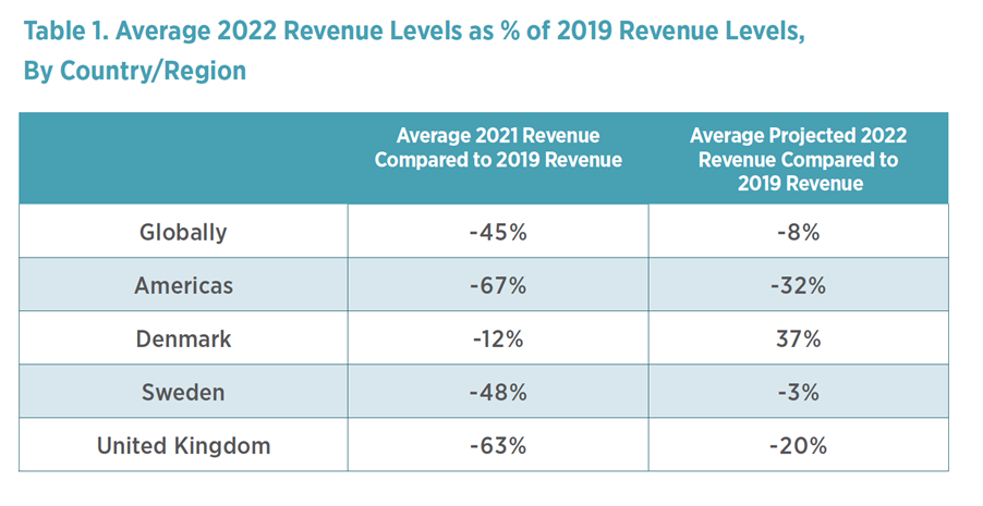 IACC-Apr-2.png