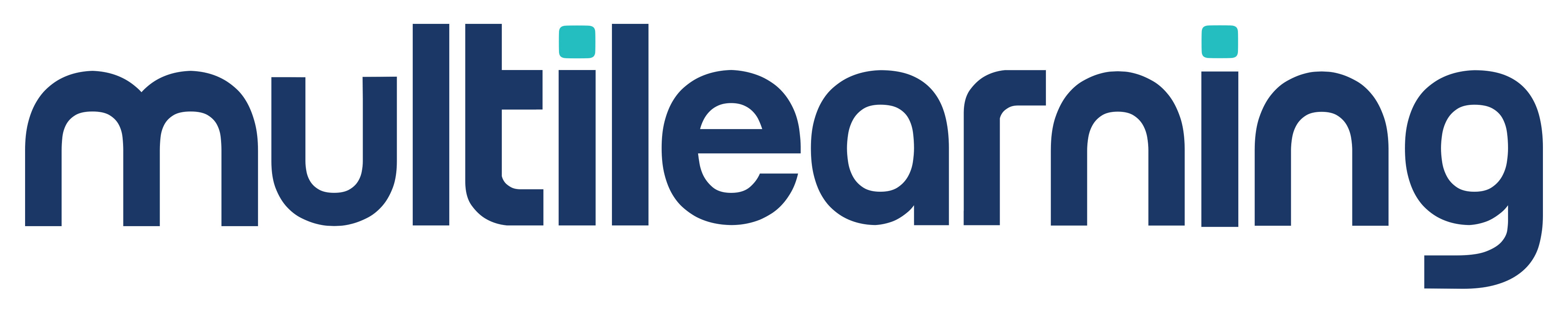 MultiLearning Group logo