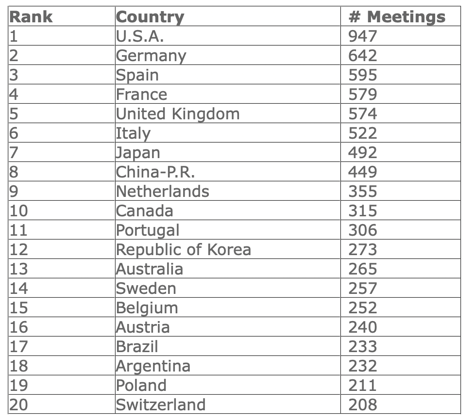 countryrankings.png