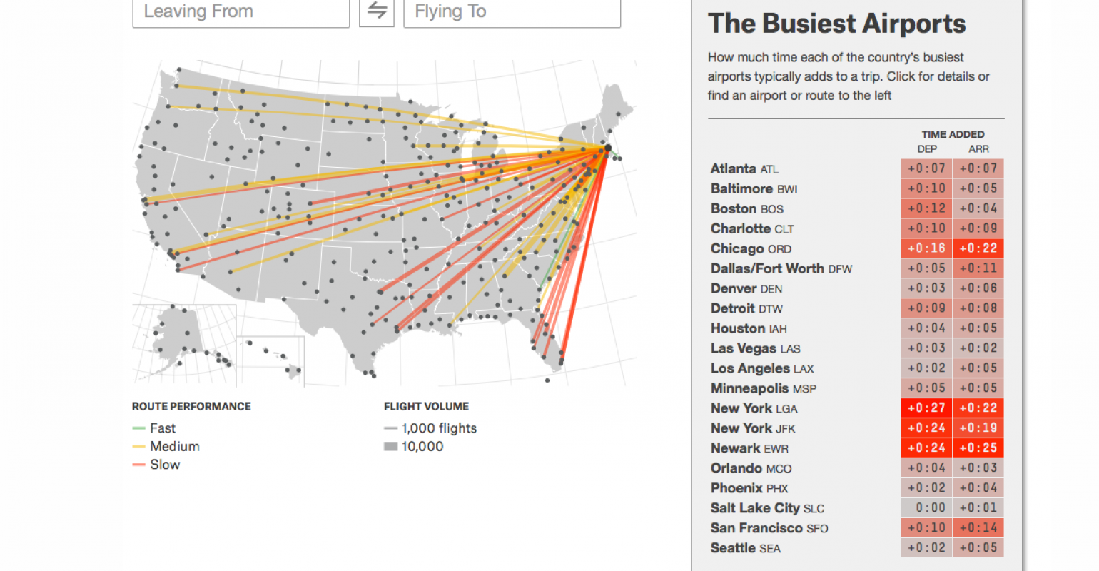 How Long is the Flight from New York to LA? Discover the Fastest Route