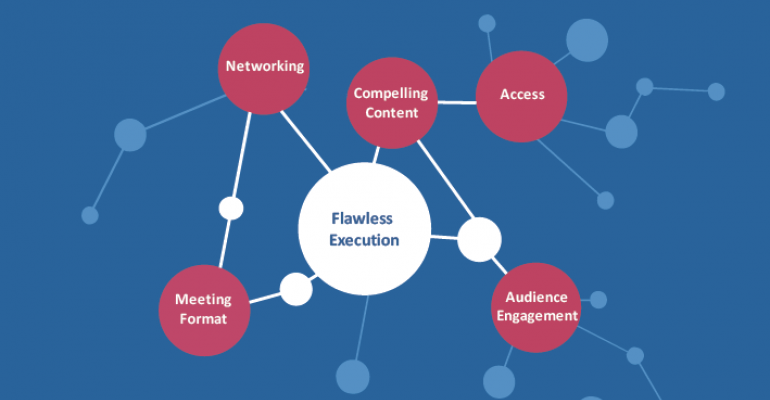 The strategy for successful HCP meetings