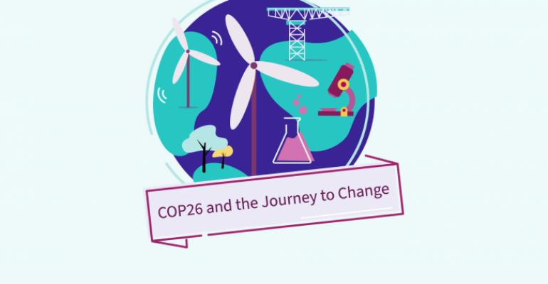 COP26 and the Journey to Change podcast image 1920x1280.jpg