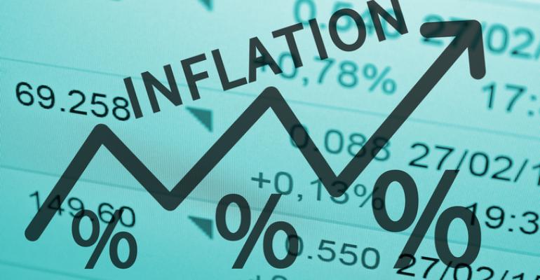 inflation meeting costs