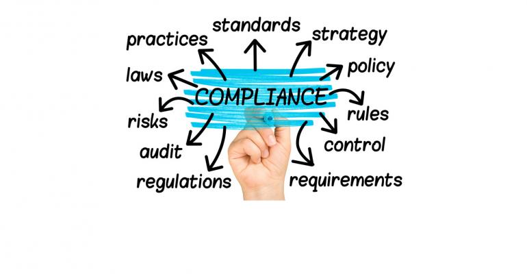 compliance