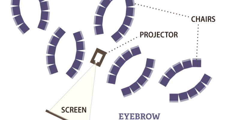 eyebrow pattern