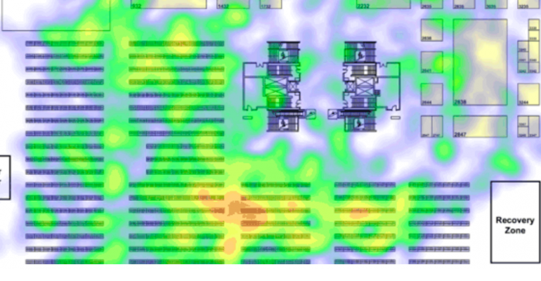 heat map