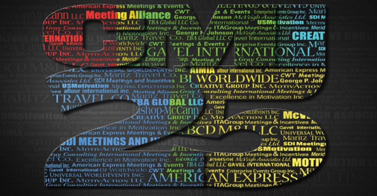 Global Meetings &amp; Incentives: 2012 CMI 25