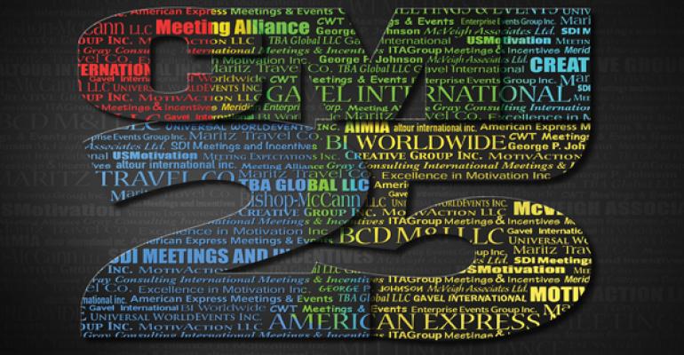 Global Meetings &amp; Incentives: 2012 CMI 25