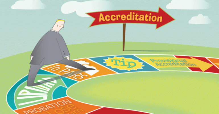 Your Guide to the ACCME Accreditation Process