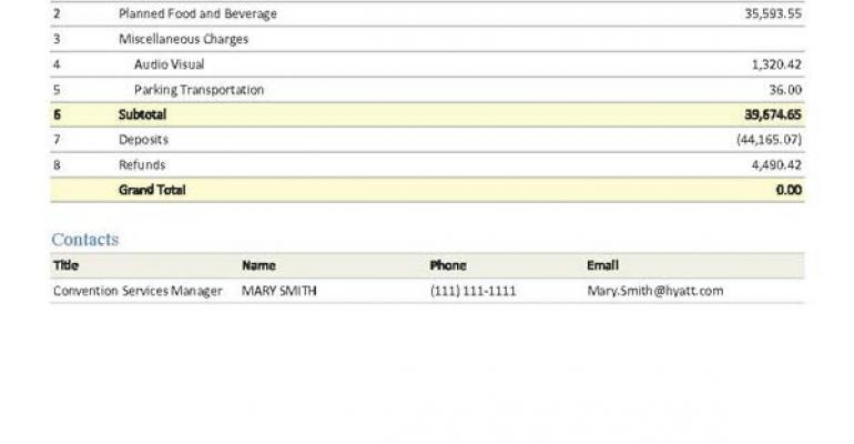 Hyatt Announces New Group Billing Technology