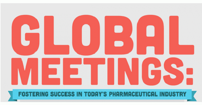 The Globalization of Pharma Meetings