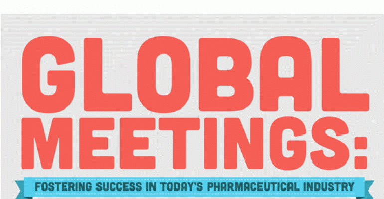 Infographic: Global Meetings Snapshot