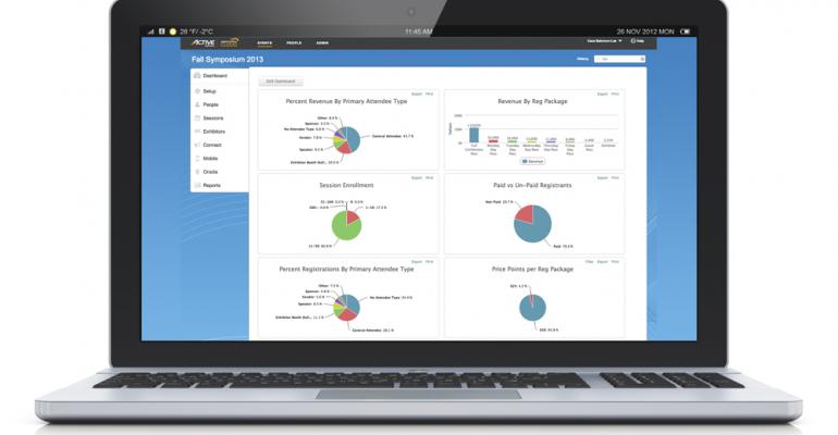 Over the next nine months Active Network Inc plans to roll out a redesigned integrated meeting technology called Smart Events Cloud