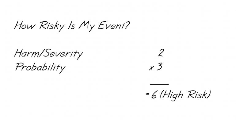 What&#039;s Your Event Risk Factor? Do the Math.