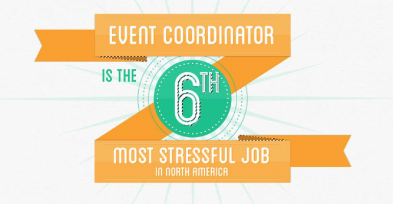 Infographic: QuickMobile&#039;s Snapshot of a Day In the Life of a Meeting Planner, Part 2