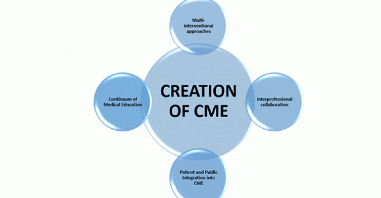 ACCME Innovation: “Beyond Engagement” Criteria for Accreditation with Commendation 