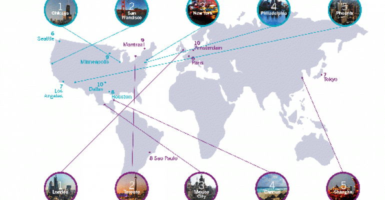Top 5 Domestic and International Business Travel Destinations of 2014