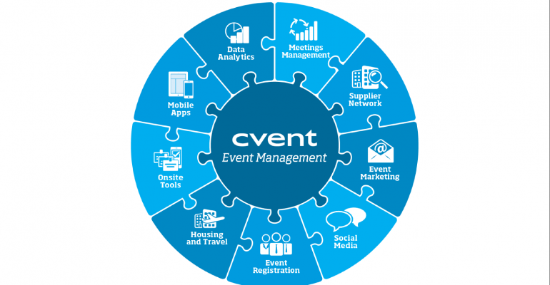 Cvent Buys SignUp4 for $22.4 Million