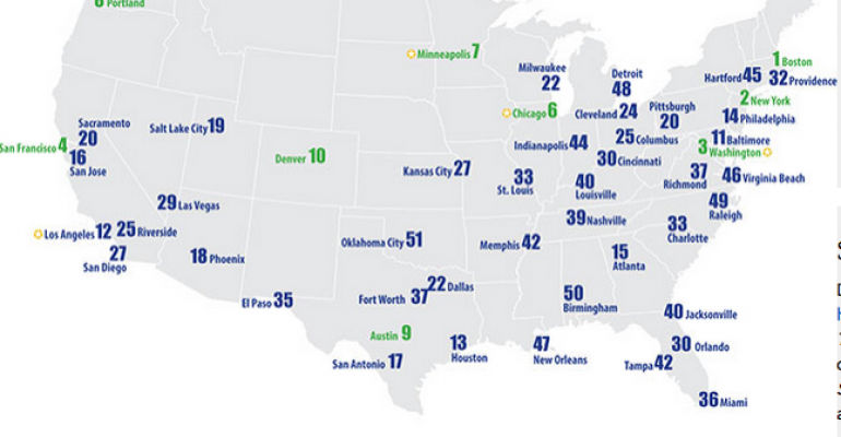 How Energy-Efficient Is Your Meeting Destination?