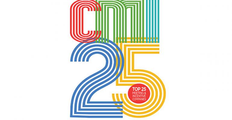 Maritz Travel Co.: 2015 CMI 25