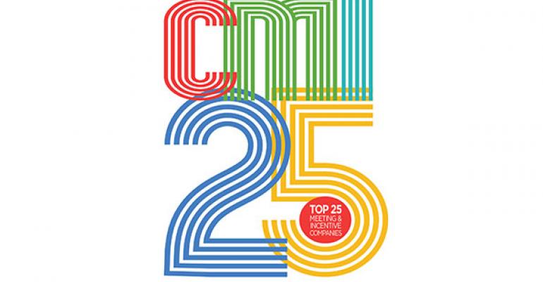 CWT Meetings &amp; Events: 2015 CMI 25