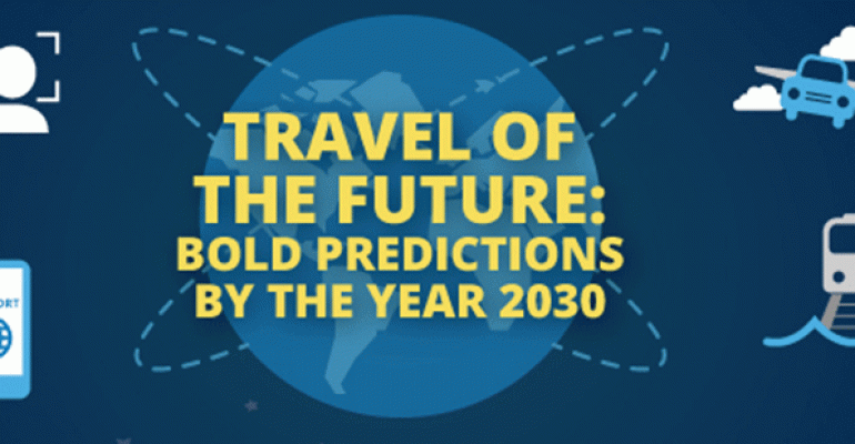 10 Predictions for Travel in 2030: Extreme, Personalized, and Out of This World