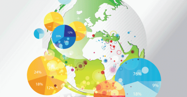 New AMEX Meetings  Events Survey