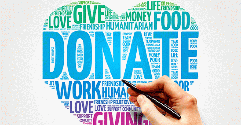 Donation word cloud