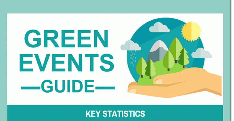 Green Events Guide Infographic