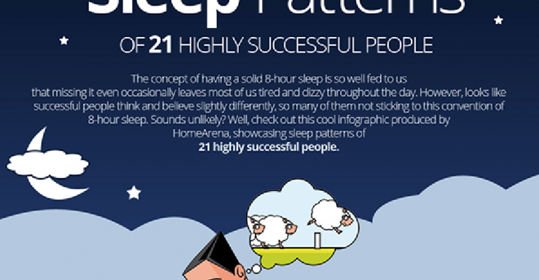 Sleep patterns of 21 highly successful people