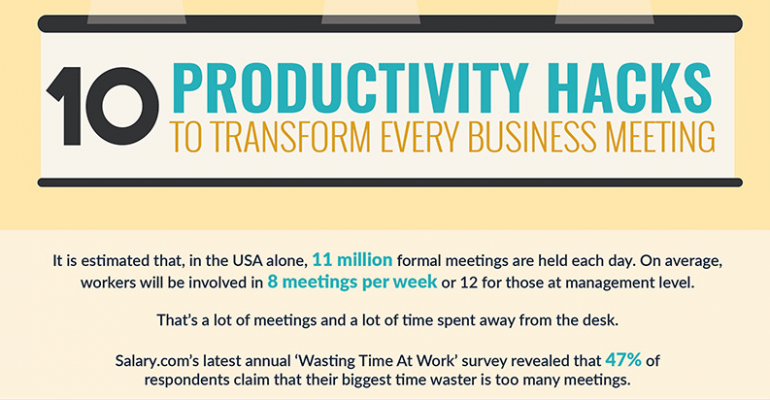 10 productivity hacks for business meetings