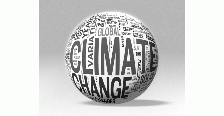 Global warming Wordle sphere