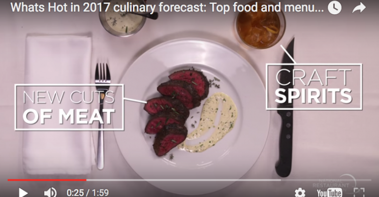 National Restaurant Association video of its Whats Hot Culinary Forecast