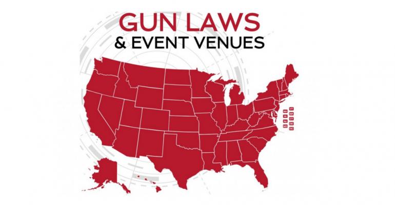 MPI Gun Law Map