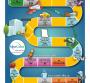 MeetGreen Unveils Expanded, User-Friendly Resource Kit for More Sustainable Meetings