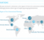 Infographic: 2014 Was Strong Year for International Association Meetings