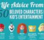 Just for Fun: Life Advice from Cartoon Characters