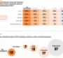 New Research Reveals What Matters Most to Medical Meeting Managers