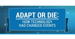 Header of the Adapt or Die Event Technology infographic