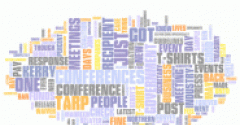 Recent post Wordle