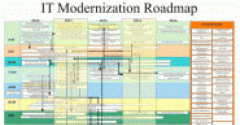 Here it is: The world&#039;s worst PowerPoint slide