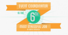 Infographic: QuickMobile&#039;s Snapshot of a Day In the Life of a Meeting Planner, Part 2