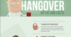 avoid a hangover tips infographic