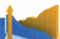 CME Income Grows Despite Shrinking Commercial Support