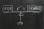 Risk versus Reward: The SMM Balancing Act