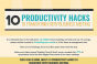 10 productivity hacks for business meetings