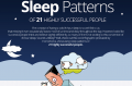 Sleep patterns of 21 highly successful people